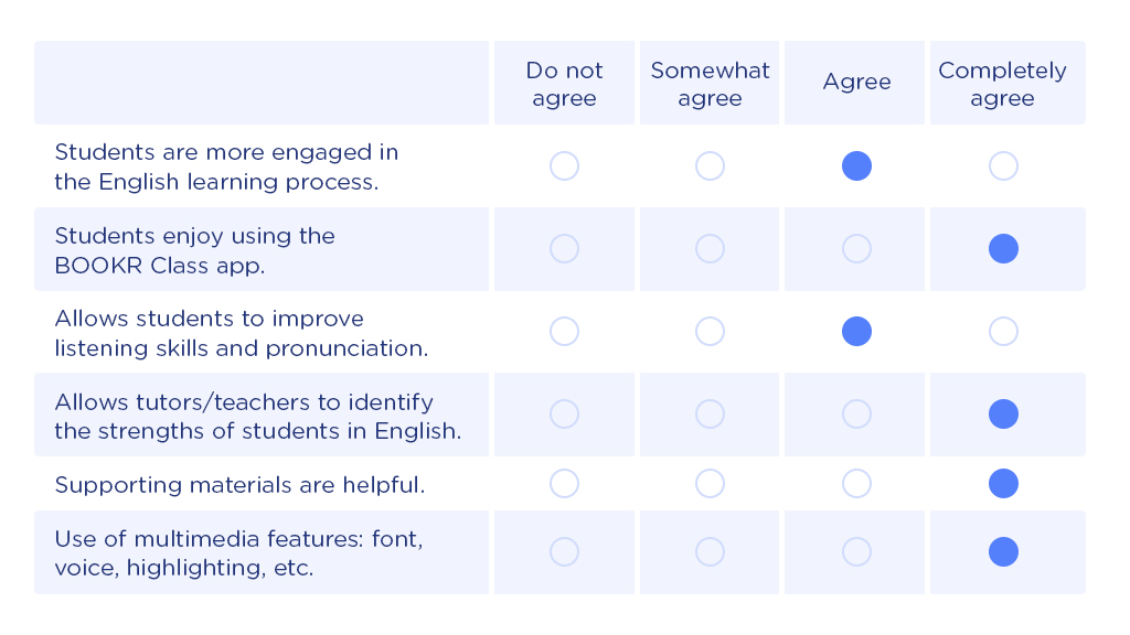 bookr-class-english-blog-kayany-research