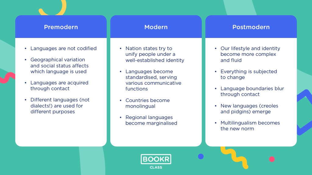 How human history has shaped language